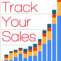 Microstock Analytics - track sales and performance of your portfolio